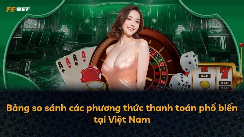 Bảng so sánh các phương thức thanh toán phổ biến tại Việt Nam