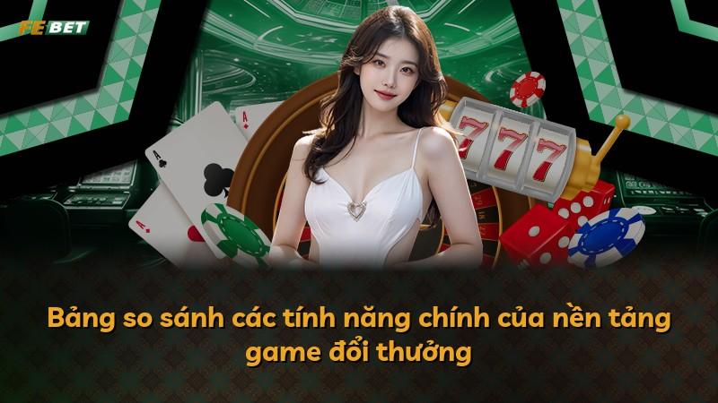 Bảng so sánh các tính năng chính của nền tảng game đổi thưởng
