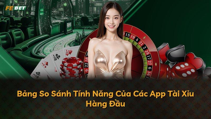 Bảng So Sánh Tính Năng Của Các App Tài Xỉu Hàng Đầu
